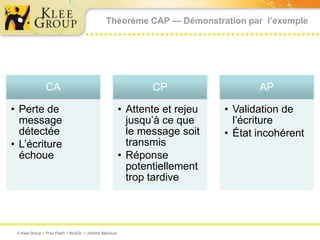 Théorème CAP — Démonstration par  l’exemple