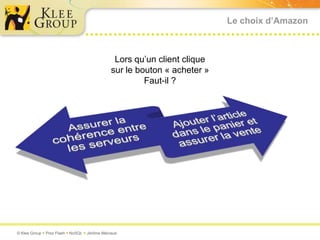 Le choix d’AmazonLors qu’un client clique sur le bouton « acheter »Faut-il ? 