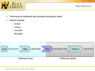 Map-ReduceTechnique de traitement des données de grandes taillesActeurs réputés:GoogleHadoopCouchDBMongoDBMapInputSortReduce(C1V1)(K2V2)(K2[V2 V2’])(K3V3)Traitement localTraitement global
