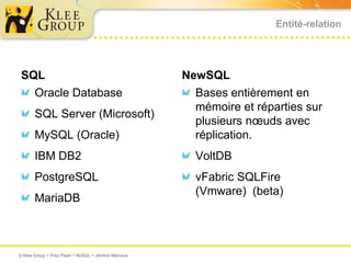 Entité-relationSQLOracle DatabaseSQL Server (Microsoft)MySQL (Oracle)IBM DB2PostgreSQLMariaDBNewSQLBases entièrement en mémoire et réparties sur plusieurs nœuds avec réplication.VoltDBvFabricSQLFire (Vmware)  (beta)