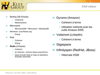 Clef-valeurBerkley DB (Oracle)CohérenteMaitre/esclaveMemcacheMemcacheDB = Memcache + BerkeleyDBMembase  (couchbase.org)ErlangRiakCohérentErlangRedis (Vmware)Cohérenten mémoire ; écriture disque asynchronetypes évolués (liste et map) et opérations évoluées associéesDynamo (Amazon)Cohérent à termeUtilisation indirecte avec les outils Amazon AWSVoldemort (LinkedIn)Cohérent à termeGigaspaceInfinityspan (RedHat, JBoss)Hibernate OGM