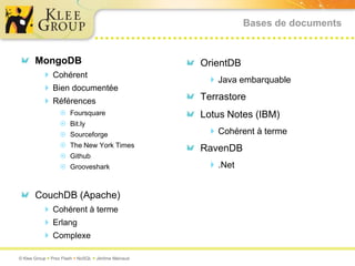 Bases de documentsMongoDBCohérentBien documentéeRéférencesFoursquareBit.lySourceforgeThe New York TimesGithubGroovesharkCouchDB(Apache)Cohérent à termeErlangComplexeOrientDBJava embarquableTerrastoreLotus Notes (IBM)Cohérent à termeRavenDB.Net