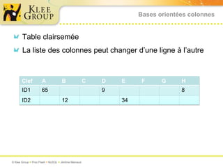 Bases orientées colonnesTable clairseméeLa liste des colonnes peut changer d’une ligne à l’autre