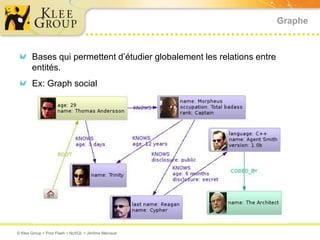 GrapheBases qui permettent d’étudier globalement les relations entre entités.Ex: Graph social