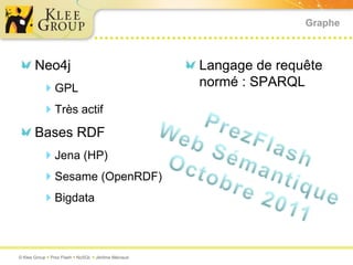 GrapheNeo4jGPLTrès actifBases RDFJena (HP)Sesame (OpenRDF)BigdataLangage de requête normé : SPARQLPrezFlashWeb SémantiqueOctobre 2011