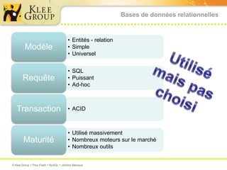 Bases de données relationnellesUtilisémais paschoisi