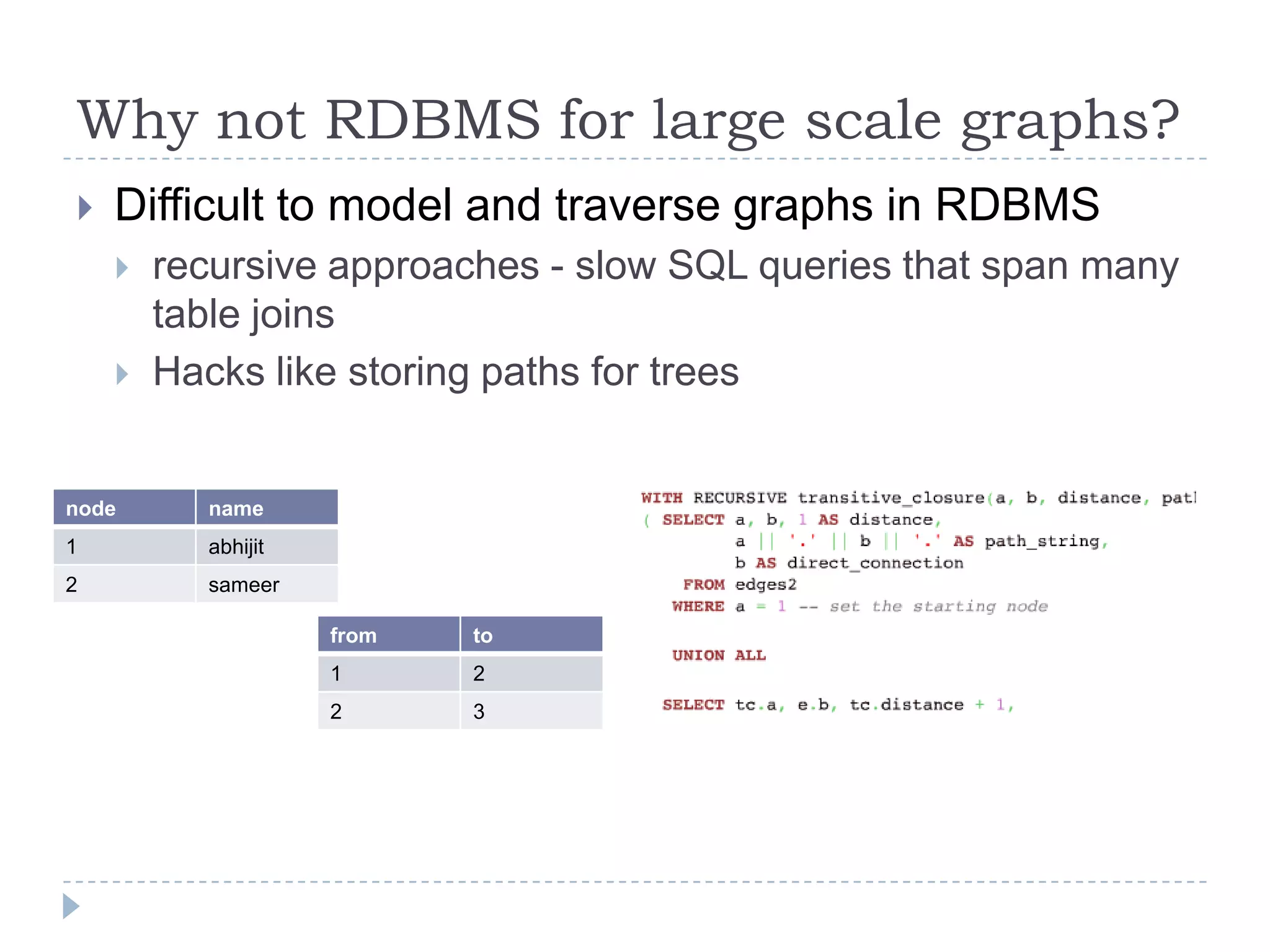 Why not RDBMS for large scale graphs?Difficult to model and traverse graphs in RDBMSrecursive approaches - slow SQL queries that span many table joinsHacks like storing paths for trees 