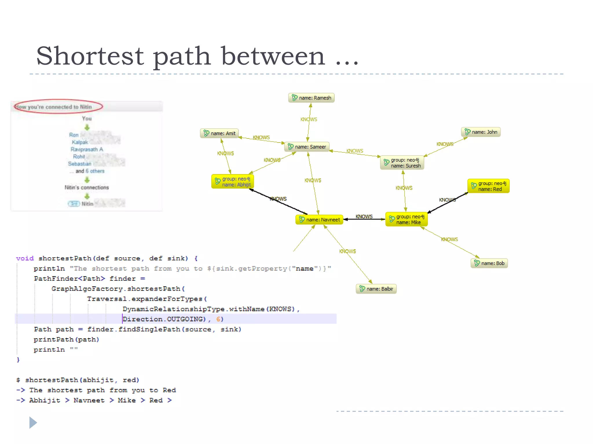 Shortest path between …