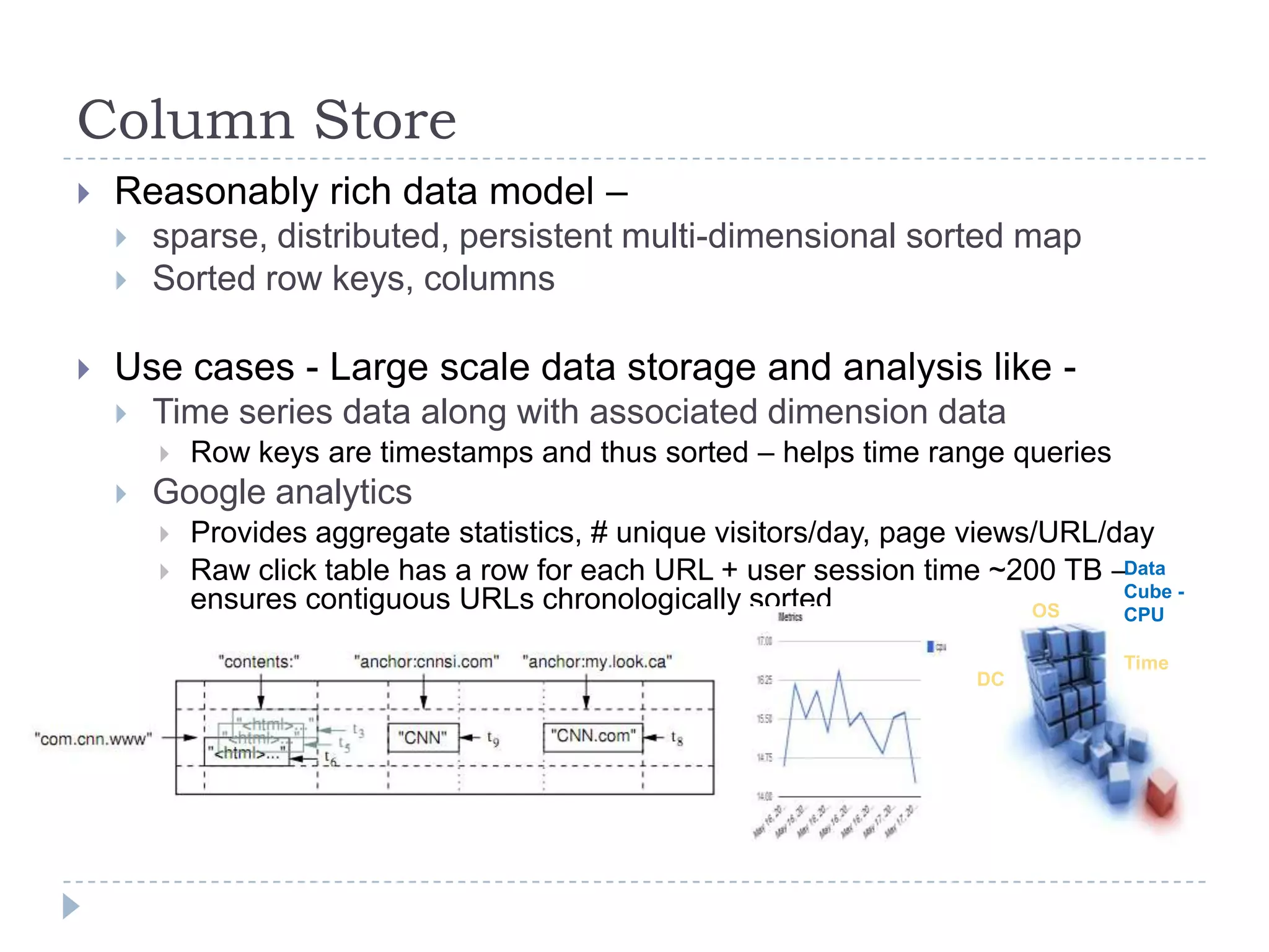 Column StoreReasonably rich data model – sparse, distributed, persistent multi-dimensional sorted mapSorted row keys, columnsUse cases - Large scale data storage and analysis like - Time series data along with associated dimension data Row keys are timestamps and thus sorted – helps time range queriesGoogle analyticsProvides aggregate statistics, # unique visitors/day, page views/URL/dayRaw click table has a row for each URL + user session time ~200 TB – ensures contiguous URLs chronologically sorted Data Cube - CPUOSTimeDC