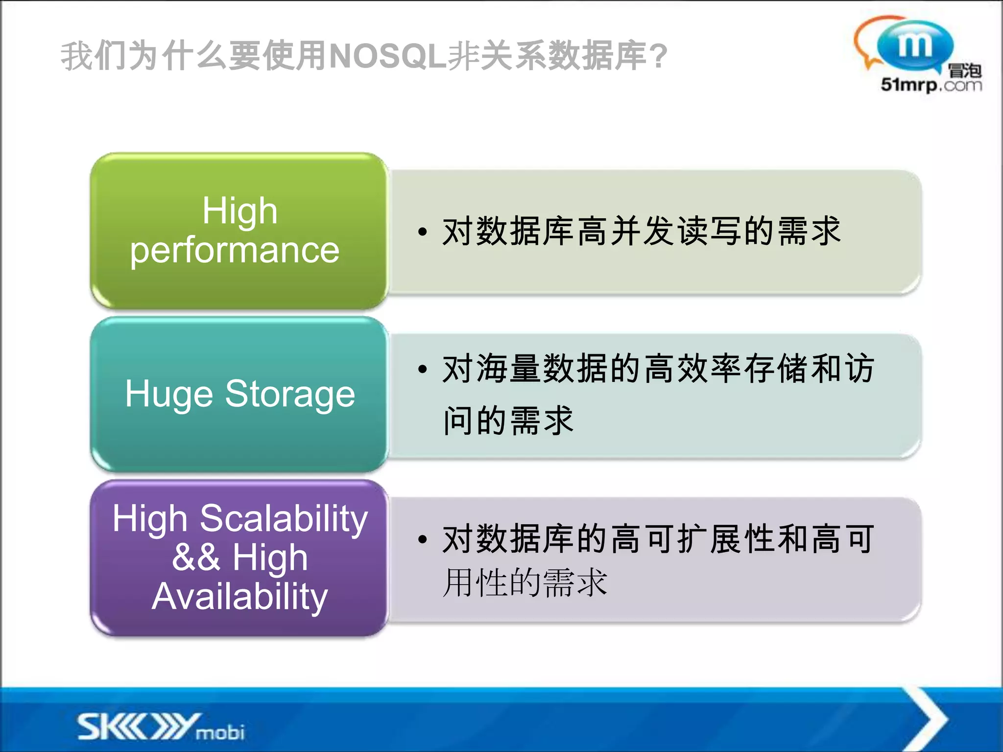 我们为什么要使用NOSQL非关系数据库?



      High
                    • 对数据库高并发读写的需求
  performance


                    • 对海量数据的高效率存储和访
  Huge Storage
                    问的需求

 High Scalability
                    • 对数据库的高可扩展性和高可
    && High
   Availability       用性的需求
 