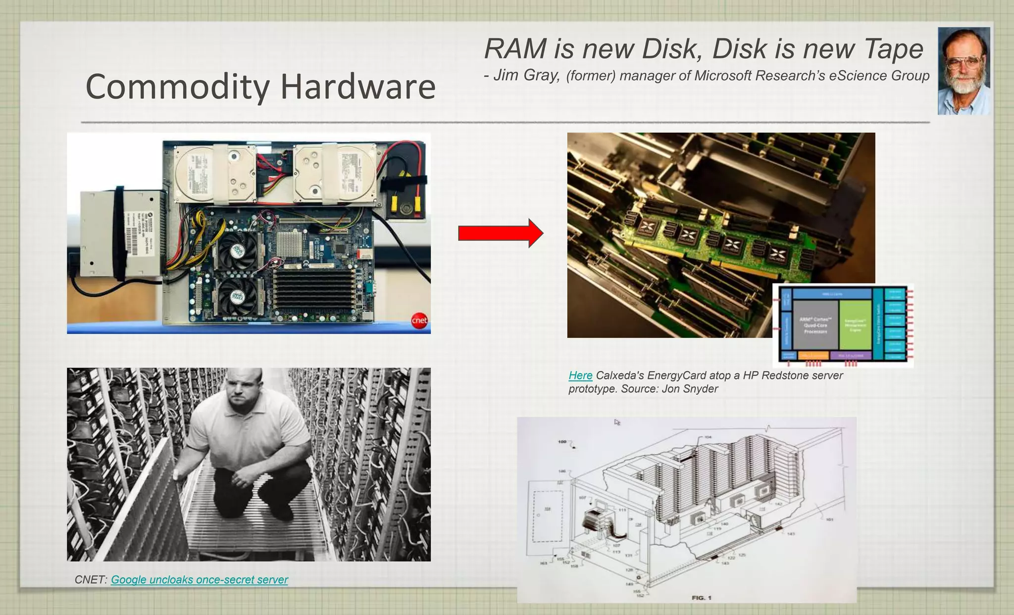Commodity Hardware
Here Calxeda's EnergyCard atop a HP Redstone server
prototype. Source: Jon Snyder
CNET: Google uncloaks once-secret server
RAM is new Disk, Disk is new Tape
- Jim Gray, (former) manager of Microsoft Research’s eScience Group
 