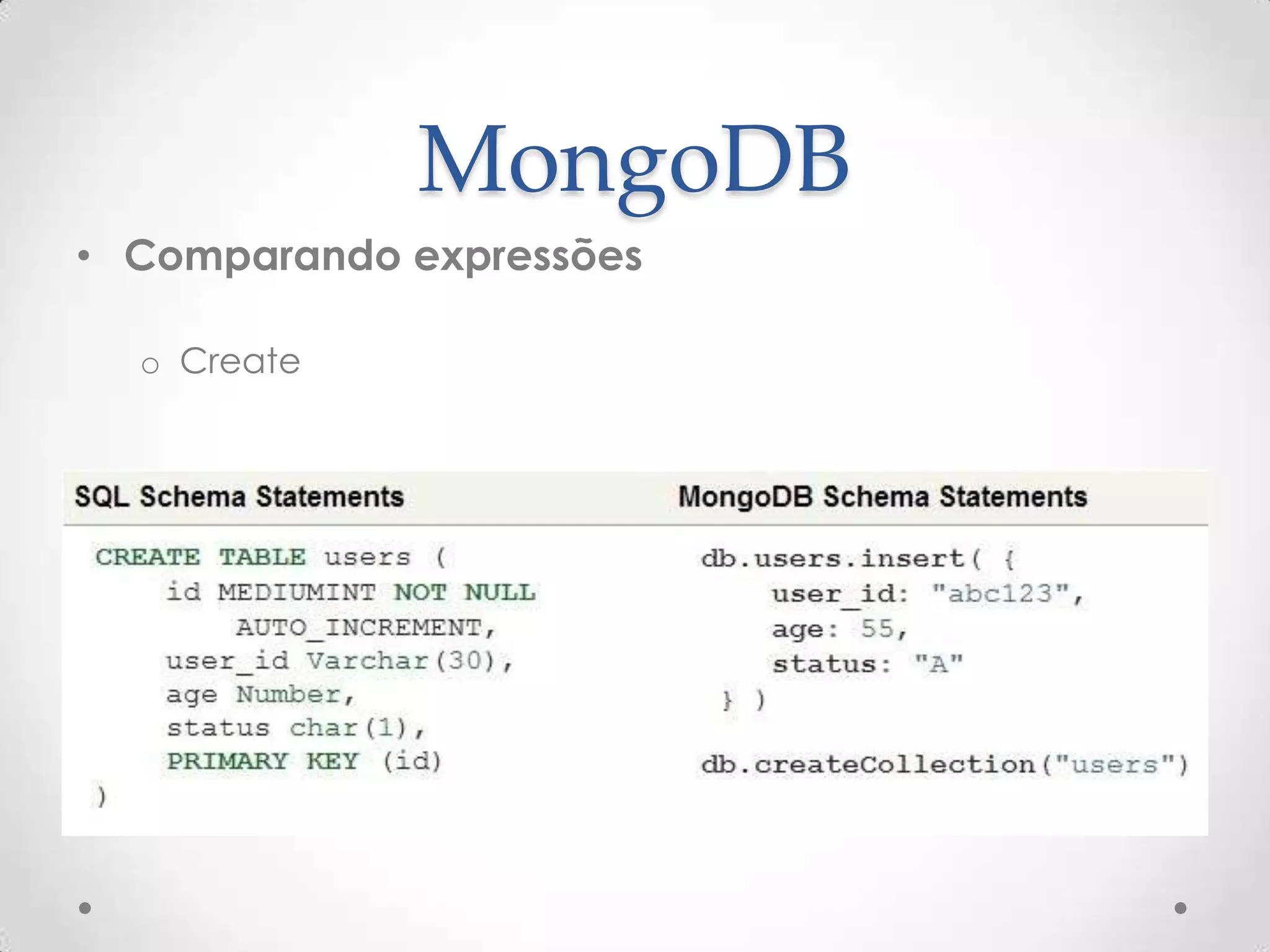 MongoDB
• Comparando expressões
o Create
 