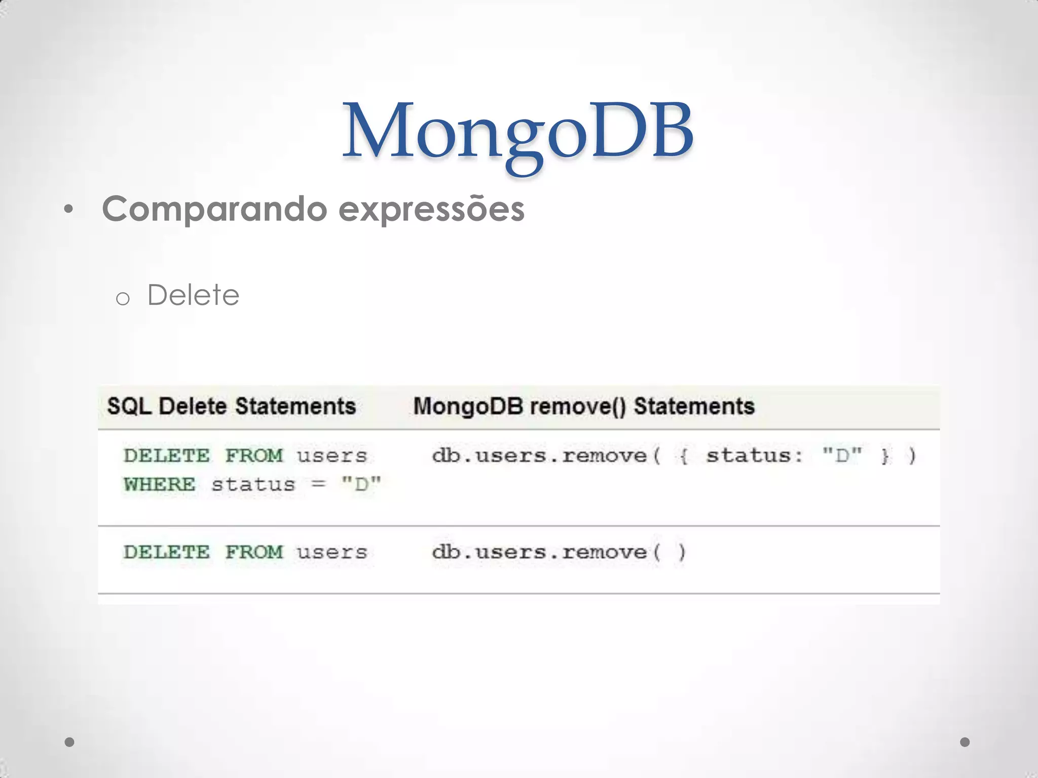 MongoDB
• Comparando expressões
o Delete
 