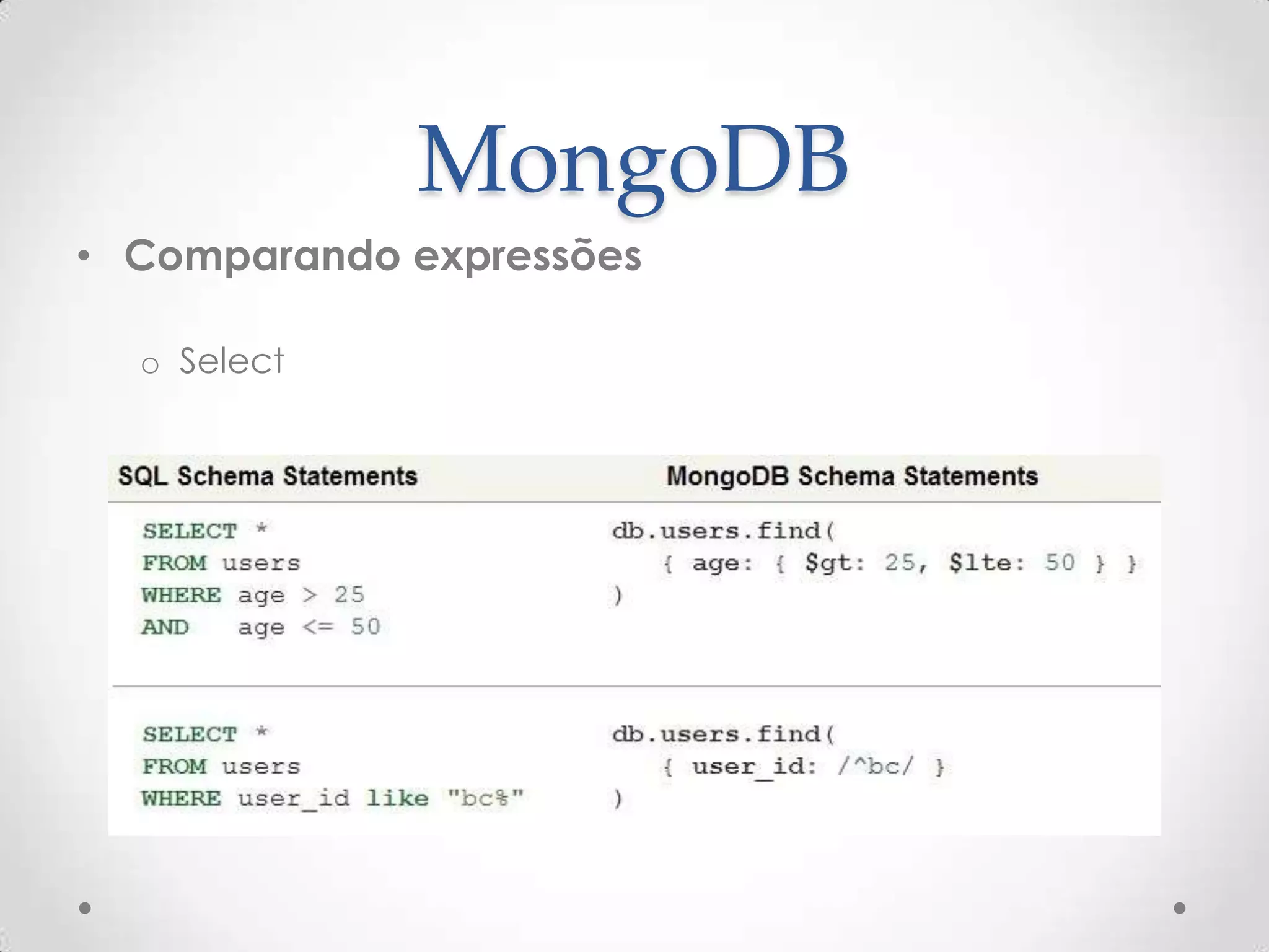 MongoDB
• Comparando expressões
o Select
 