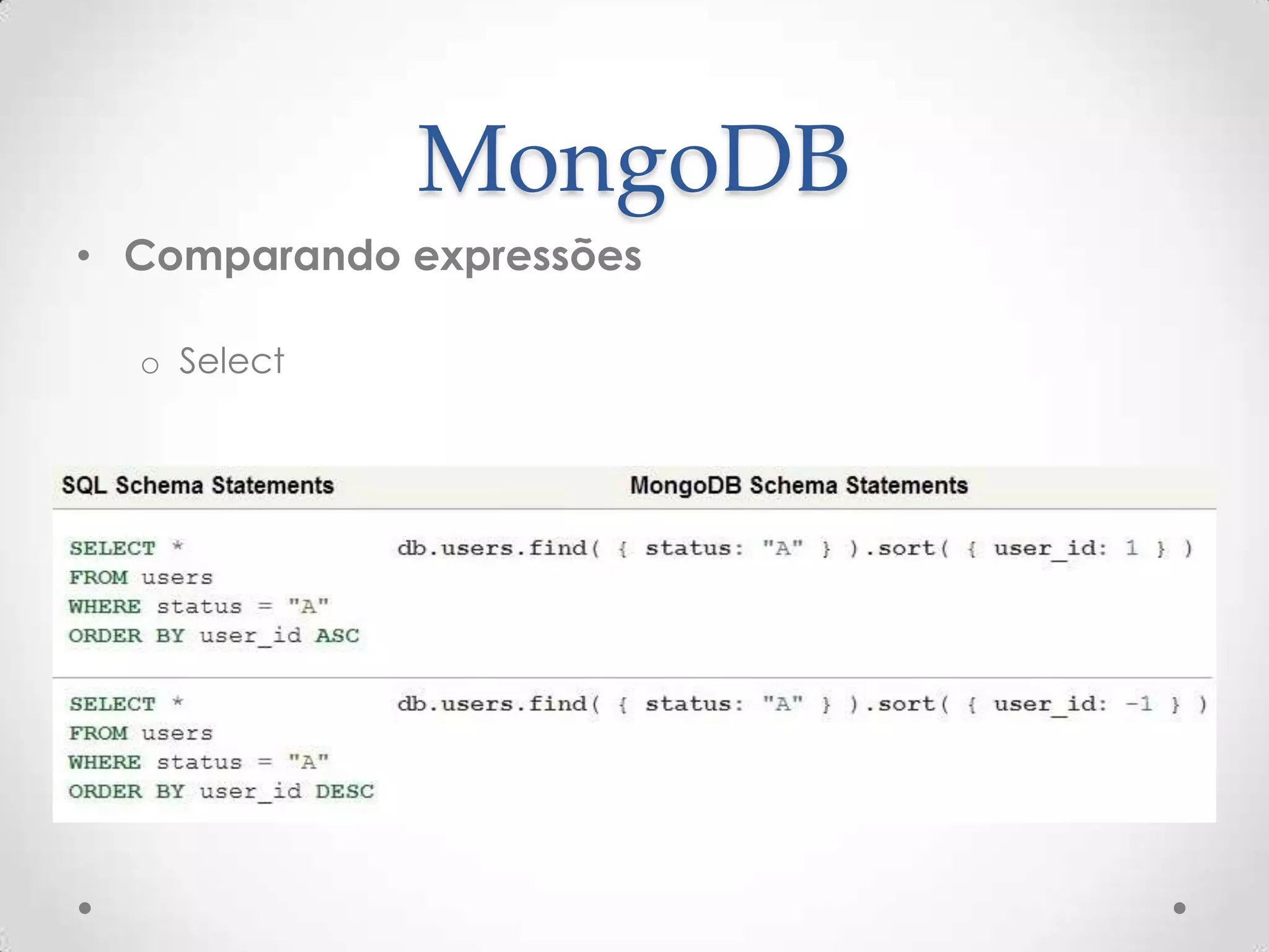 MongoDB
• Comparando expressões
o Select
 