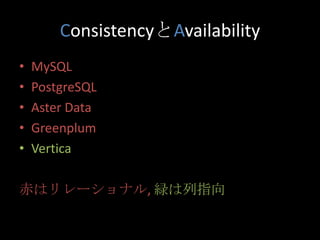 ConsistencyとAvailability
&bull; MySQL
&bull; PostgreSQL
&bull; Aster Data
&bull; Greenplum
&bull; Vertica
赤はリレーショナル, 緑は列指向
 