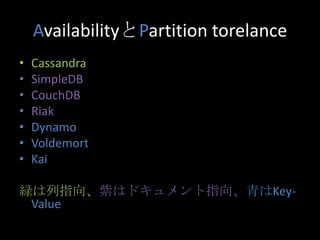 AvailabilityとPartition torelance
&bull; Cassandra
&bull; SimpleDB
&bull; CouchDB
&bull; Riak
&bull; Dynamo
&bull; Voldemort
&bull; Kai
緑は列指向、紫はドキュメント指向、青はKey-
Value
 