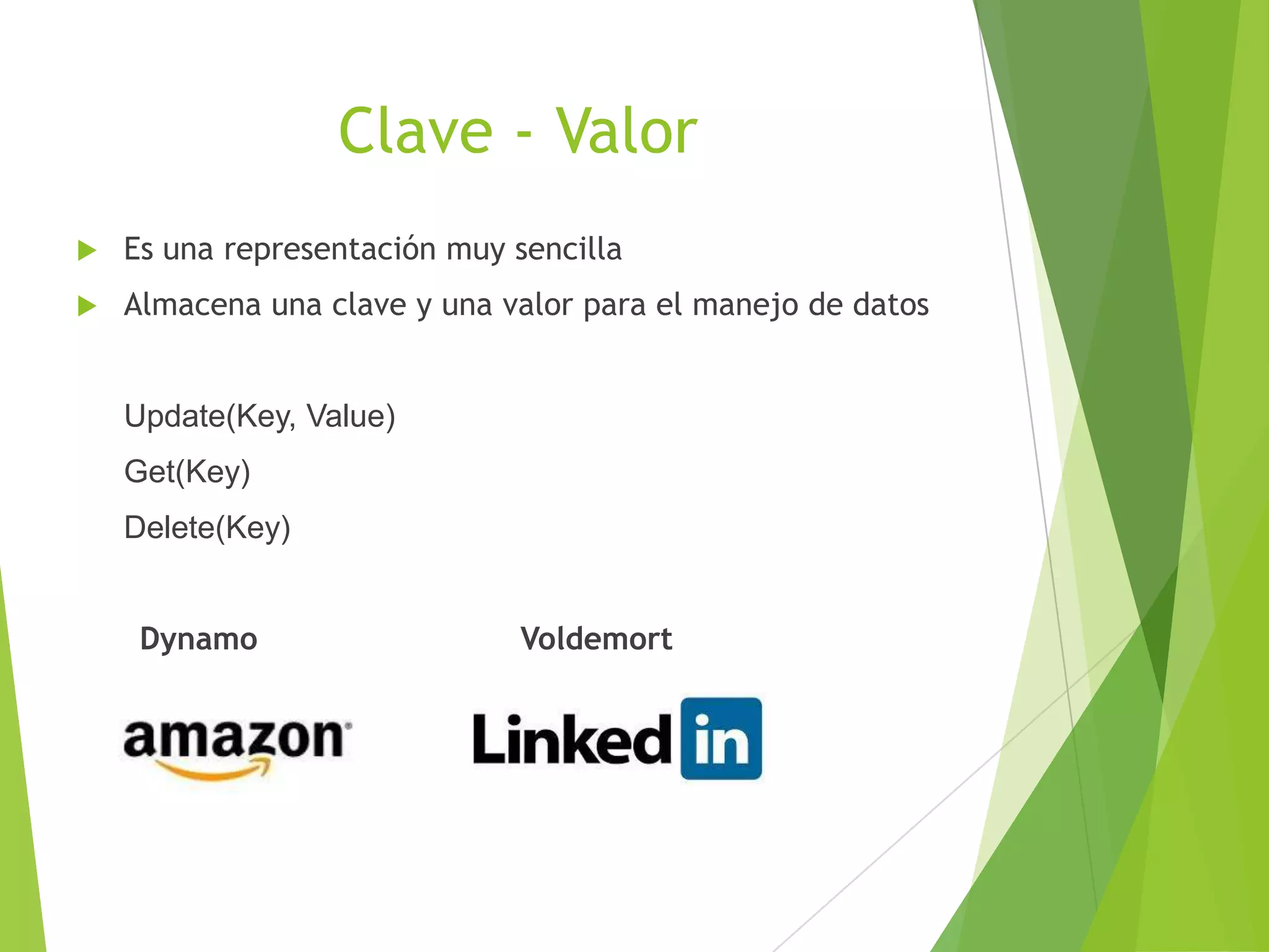 Clave - Valor
 Es una representación muy sencilla
 Almacena una clave y una valor para el manejo de datos
Update(Key, Value)
Get(Key)
Delete(Key)
Dynamo Voldemort
 