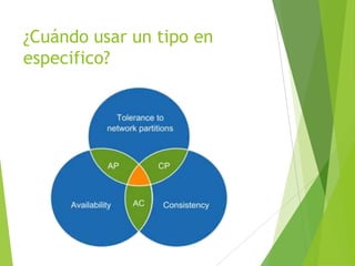 ¿Cuándo usar un tipo en
especifico?
 