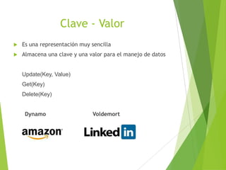 Clave - Valor
 Es una representación muy sencilla
 Almacena una clave y una valor para el manejo de datos
Update(Key, Value)
Get(Key)
Delete(Key)
Dynamo Voldemort
 
