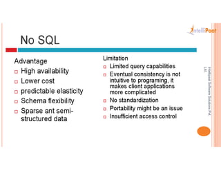 ¢
¡
©
¥
¢
¤
©
¨
£
§
¢
©
¨
¢
§
§
¦
¥
¤
¤
!
£
¢
¡