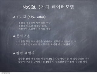 NoSQL 3가지 데이터모델
키- 값 (Key- value)
- 집합을 불투명한 덩어리로 취급
- 집합을 키로만 찾을수 있다.
- 제한적인 트랜잭션 제어를 제공

문서모델
- 집합을 투명하고 집합을 쿼리하고 일부만 꺼내올수 있다.
- 스키마가 없으므로 문서구조를 최적화 하기 어렵다.

컬럼 패밀리
- 집합을 칼럼 패밀리로 나누어, DB가 칼럼패밀리를 행 집합단위로 처리
- 집합에 구조를 강제하지만, DB가 이 구조정보를 이용해 접근성 향상

14년 1월 8일 수요일

 