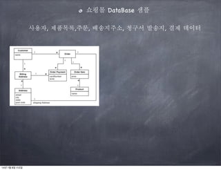 쇼핑몰 DataBase 샘플
사용자, 제품목록,주문, 배송지주소, 청구서 발송지, 결제 데이터

14년 1월 8일 수요일

 
