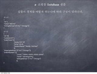 쇼핑몰 DataBase 샘플
집합의 경계를 어떻게 하는냐에 따라 구성이 달라진다.
/
/고객
{
“id”:1,
“name”:”Martin”
“billingAddress”:[{“city”:”Chicago”}]
}
/
/주문
{
“id”:99,
“customerId”:1,
“orderItems”:[{
“productId”:27,
“price”:32.45,
“productName”:”NoSQL Distilled”
}],
“shippingAddress”:[{“city”:”Chicago”}],
“orderPayment”:[{
“ccinfo”:”10000-10000-10000-10000”,
“txnId”:”abcdefg123fg”,
“billingAddress”:{“city”:”Chicago”}
}],
}

14년 1월 8일 수요일

 