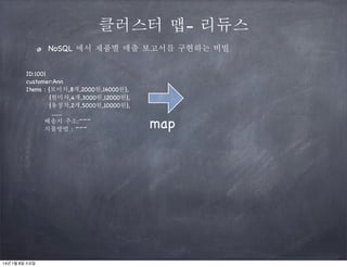 클러스터 맵- 리듀스
NoSQL 에서 제품별 매출 보고서를 구현하는 비빌
ID:1001
customer:Ann
Items : {보이차,8개,2000원,16000원},
{현미차,4개,3000원,12000원},
{용정차,2개,5000원,10000원},
........
배송지 주소:~~~
지불방법 : ~~~

14년 1월 8일 수요일

map

 
