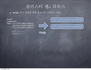 클러스터 맵- 리듀스
NoSQL 에서 제품별 매출 보고서를 구현하는 비빌
ID:1001
customer:Ann
Items : {보이차,8개,2000원,16000원},
{현미차,4개,3000원,12000원},
{용정차,2개,5000원,10000원},
........
배송지 주소:~~~
지불방법 : ~~~

14년 1월 8일 수요일

보이차:{price:16000,quantity:8}
현미차:{price:12000,quantity:4}

map

 