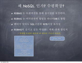 왜 NoSQL 인가? 수평확장?
RDBMS 는 트랜잭션을 통해 동시성을 보장한다.
RDBMS 는 여러종류의 협업을 하나의DB로 통합
벤더가 달라도 SQL구문의 90%이상 유사성
RDBMS의 숨기고 싶은 약점(?) : 객체-관계 불일치
- 관계형 모델과 메모리 내 데이터 구조가 다르다.
ID: solab
username: on
Date: 2014-01-06
OrderNum: 201400123
item list
1. 20140111 / S / black / 2 / 3000$
2. 20140112 / m / black / 1 / 7000$
3. 20140113 / L / black / 3 / 5000$
Pay Method
Card: Amex
C.Number : 1234-123-1234
expiry: 04/2014

14년 1월 8일 수요일

Order_Info

 