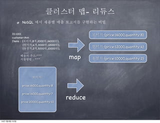 클러스터 맵- 리듀스
NoSQL 에서 제품별 매출 보고서를 구현하는 비빌
ID:1001
customer:Ann
Items : {보이차,8개,2000원,16000원},
{현미차,4개,3000원,12000원},
{용정차,2개,5000원,10000원},
........
배송지 주소:~~~
지불방법 : ~~~

보이차:{price:16000,quantity:8}
현미차:{price:12000,quantity:4}

map

보이차:
price:16000,quantity:8
price:14000,quantity:7
price:20000,quantity:10

14년 1월 8일 수요일

reduce

용정차:{price:10000,quantity:2}

 