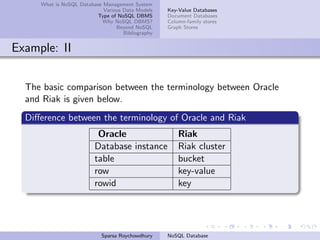 What is NoSQL Database Management System
Various Data Models
Type of NoSQL DBMS
Why NoSQL DBMS?
Beyond NoSQL
Bibliography
Key-Value Databases
Document Databases
Column-family stores
Graph Stores
Example: II
The basic comparison between the terminology between Oracle
and Riak is given below.
Diﬀerence between the terminology of Oracle and Riak
Oracle Riak
Database instance Riak cluster
table bucket
row key-value
rowid key
Sparsa Roychowdhury NoSQL Database
 