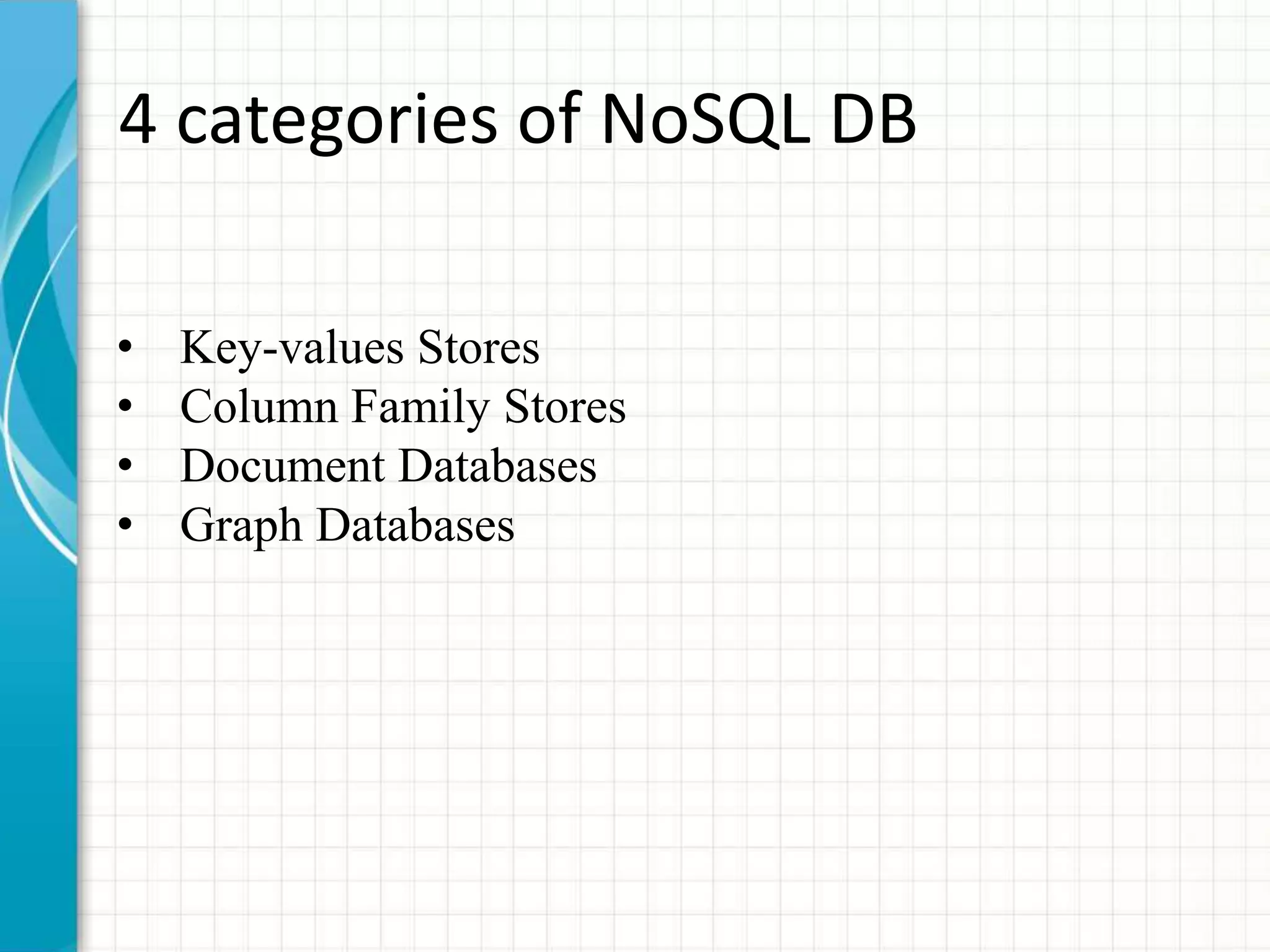NOSQL Databases types and Uses | PPT