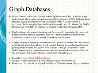 NOSQL Databases types and Uses | PPTX