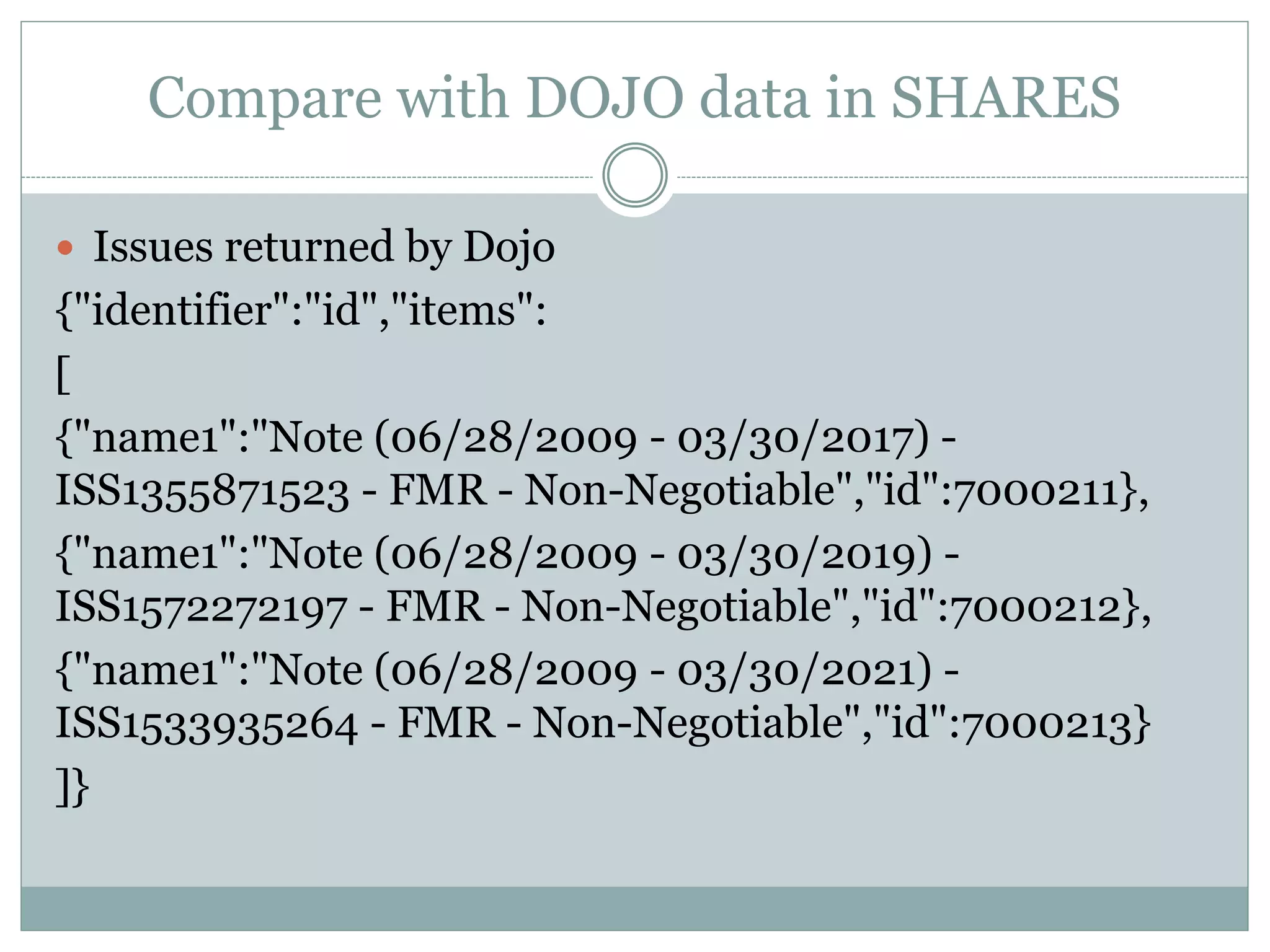 Types of NoSql
 Document databases Similar to Key/Value but with a
major difference that value is a document. Inspired by Lotus
Notes. Example Couch DB, Mongo DB
 Graph stores are used to store information about networks,
such as social connections. Graph stores include Neo4J and
HyperGraphDB.
 Key-value stores are the simplest NoSQL databases. Every
single item in the database is stored as an attribute name (or
"key"), together with its value. Examples are Riak and
Voldemort.
 Wide-column stores such as Cassandra and HBase are
optimized for queries over large datasets, and store columns
of data together, instead of rows. Example Hadoop/ Hbase,
Cassnadra, Level DB (from Google), BigTable
 