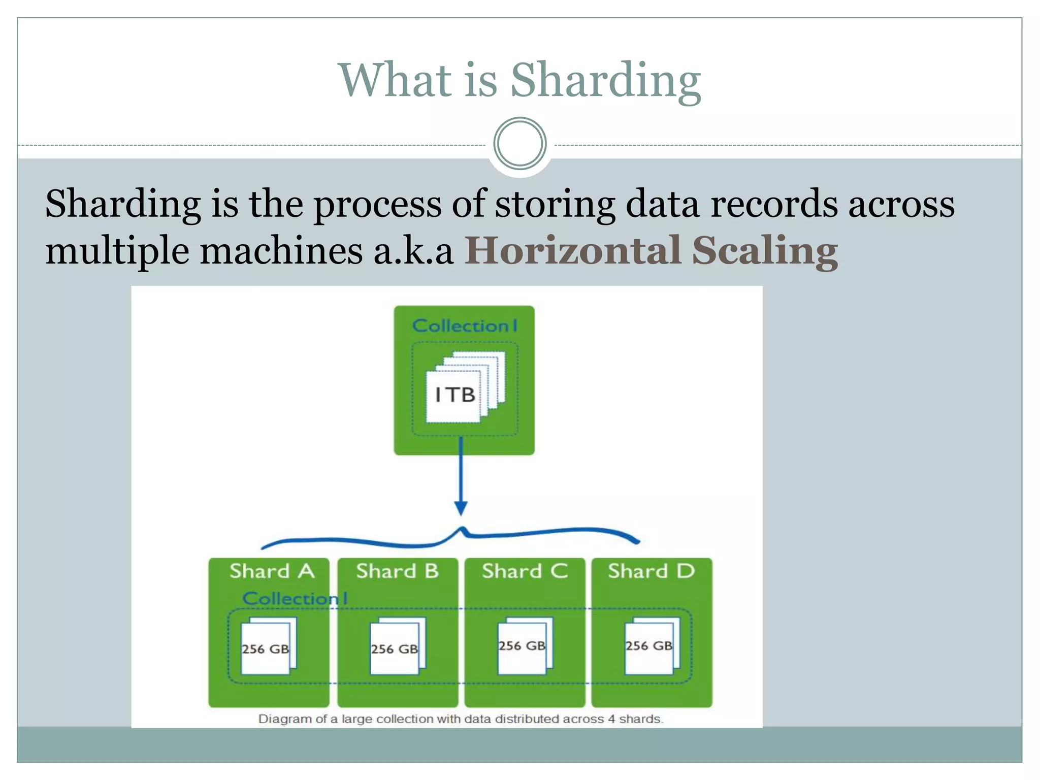 References
 http://nosql-database.org/
 http://www.mongodb.com/nosql-explained
 http://www.slideshare.net/dstainer/introduction-
to-nosql-databases
 