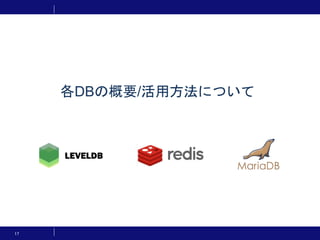 各DBの概要/活用方法について
17
 