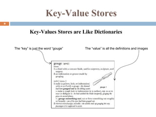 Key-Value Stores
9
Key-Values Stores are Like Dictionaries
The “key” is just the word “gouge” The “value” is all the definitions and images
 