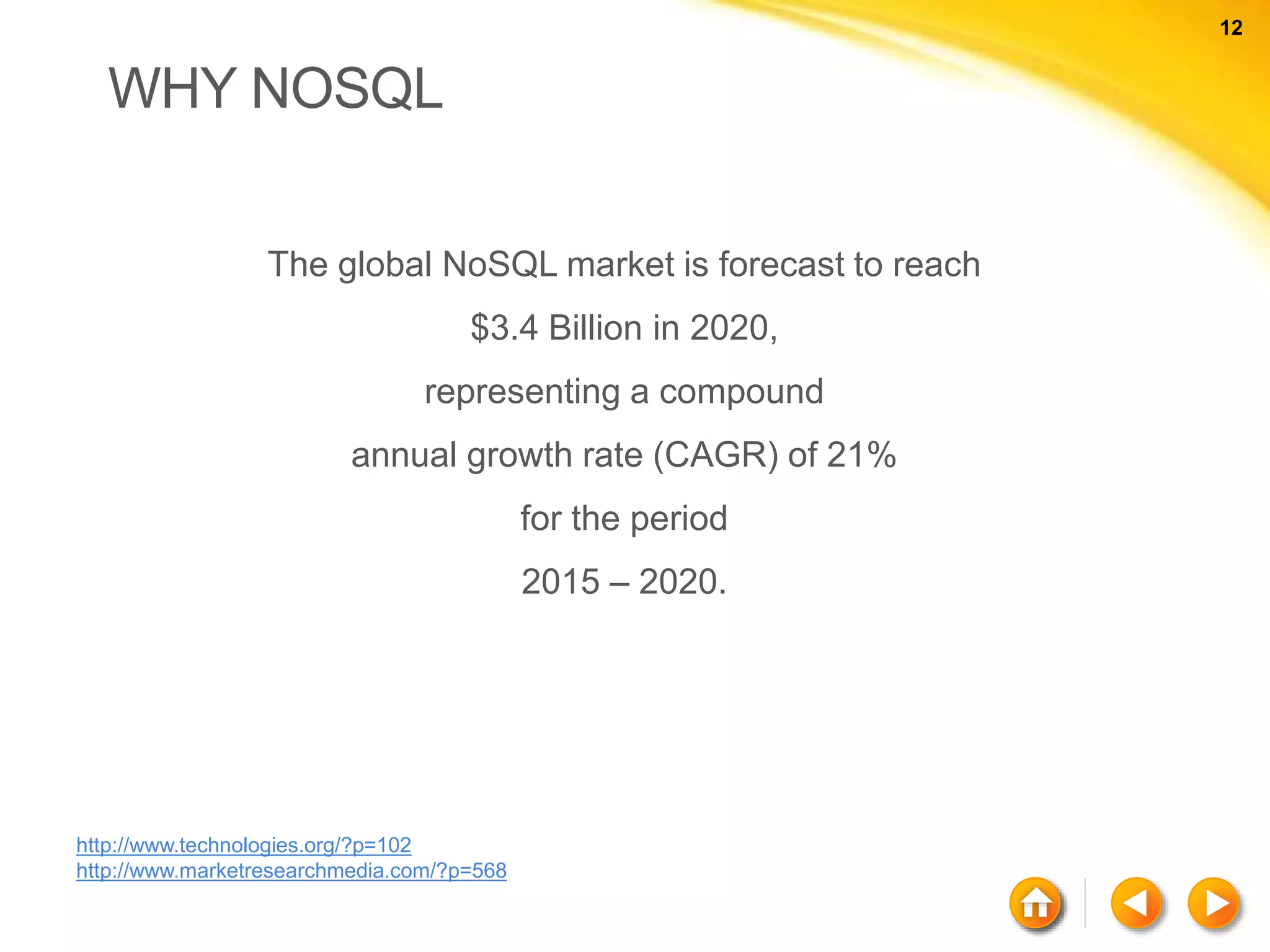 12 12 WHY NOSQL The global NoSQL market is forecast to reach $3.4 Billion in 2020, representing a compound annual growth rate (CAGR) of 21% for the period 2015 – 2020. http://www.technologies.org/?p=102 http://www.marketresearchmedia.com/?p=568 