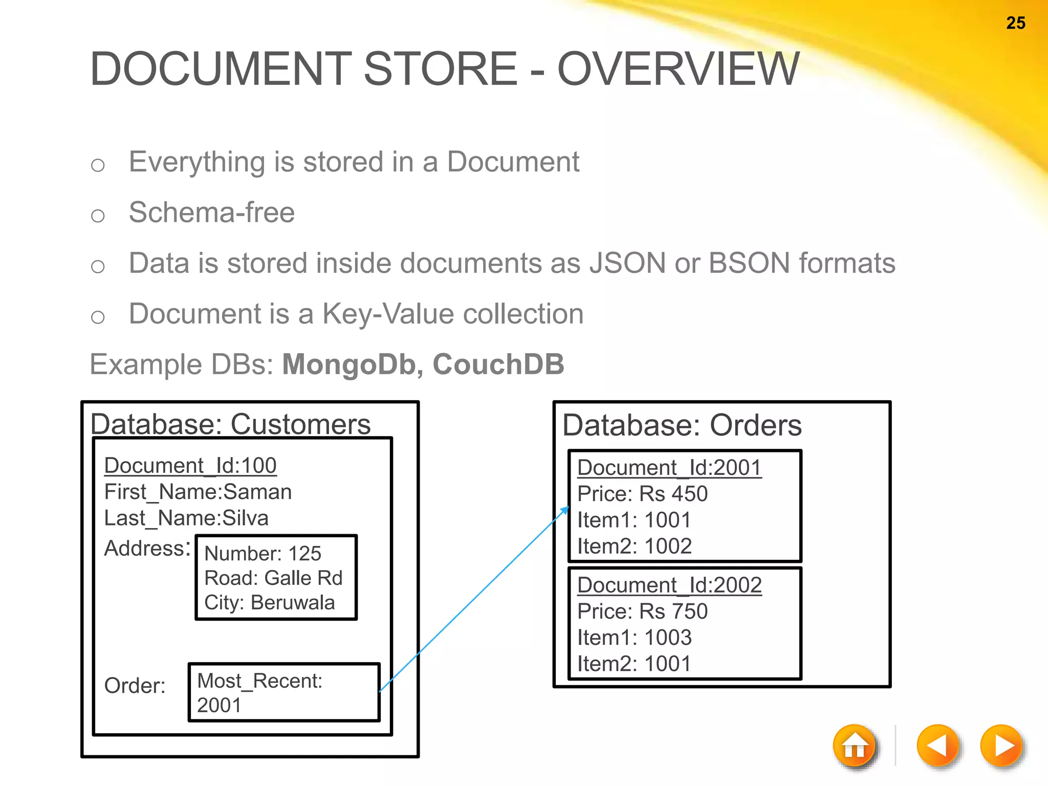 25 25 DOCUMENT STORE - OVERVIEW o Everything is stored in a Document o Schema-free o Data is stored inside documents as JSON or BSON formats o Document is a Key-Value collection Example DBs: MongoDb, CouchDB Database: Customers Database: Orders Document_Id:100 First_Name:Saman Last_Name:Silva Address: Order: Number: 125 Road: Galle Rd City: Beruwala Most_Recent: 2001 Document_Id:2001 Price: Rs 450 Item1: 1001 Item2: 1002 Document_Id:2002 Price: Rs 750 Item1: 1003 Item2: 1001 