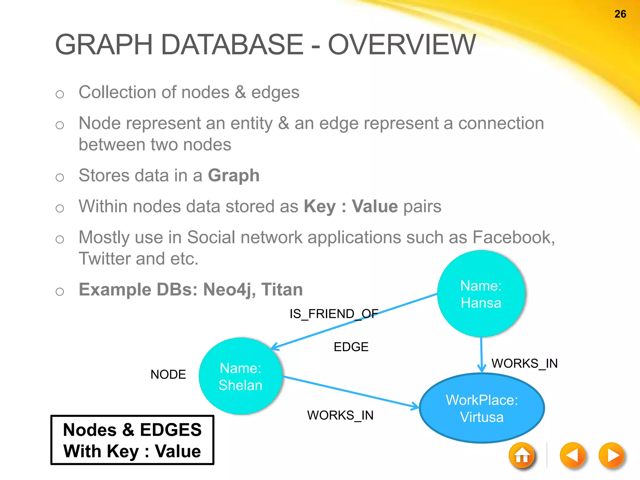 26 26 GRAPH DATABASE - OVERVIEW o Collection of nodes & edges o Node represent an entity & an edge represent a connection between two nodes o Stores data in a Graph o Within nodes data stored as Key : Value pairs o Mostly use in Social network applications such as Facebook, Twitter and etc. o Example DBs: Neo4j, Titan Nodes & EDGES With Key : Value Name: Shelan Name: Hansa WorkPlace: Virtusa NODE WORKS_IN WORKS_IN IS_FRIEND_OF EDGE 