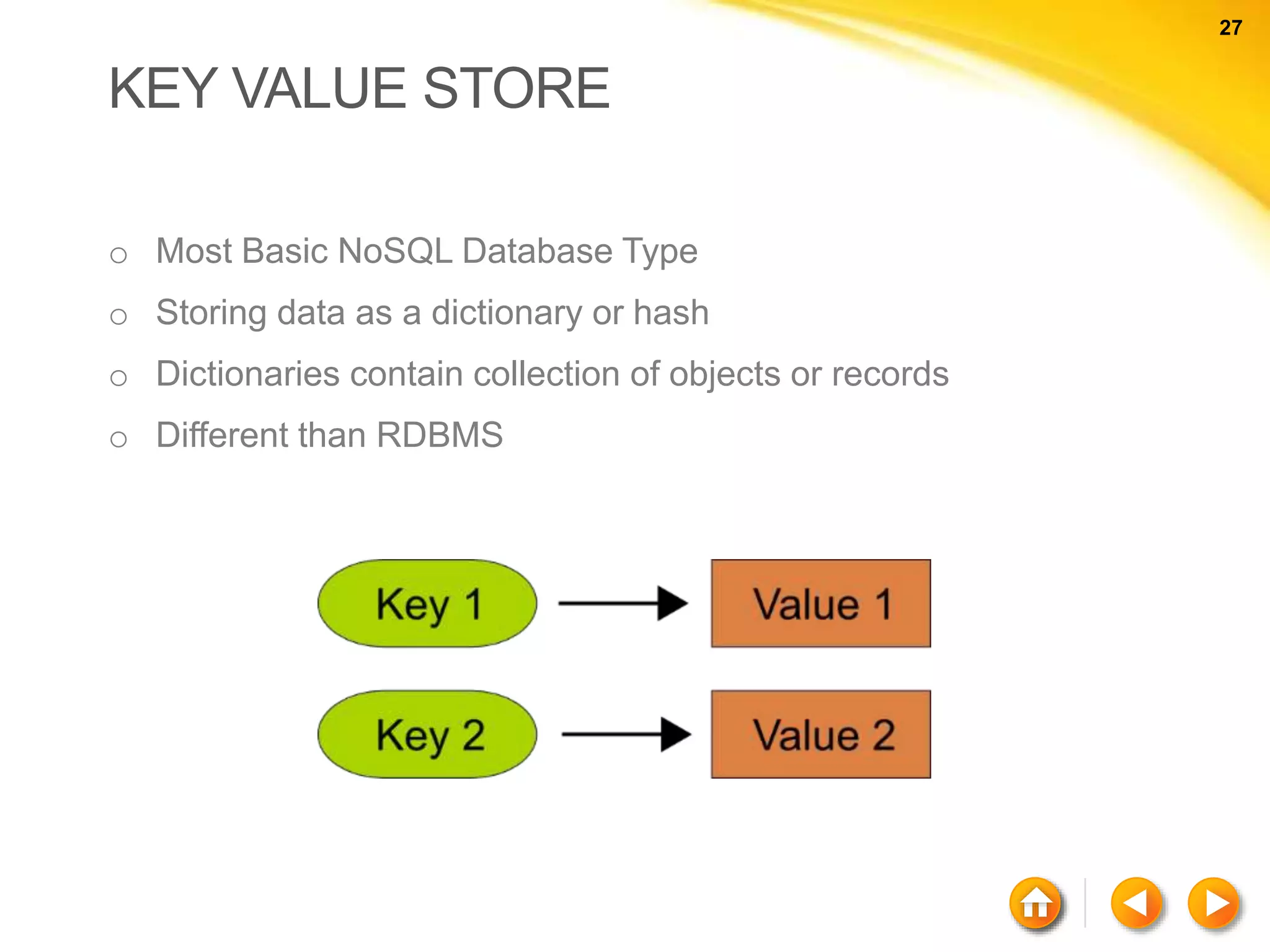 27 27 KEY VALUE STORE o Most Basic NoSQL Database Type o Storing data as a dictionary or hash o Dictionaries contain collection of objects or records o Different than RDBMS 