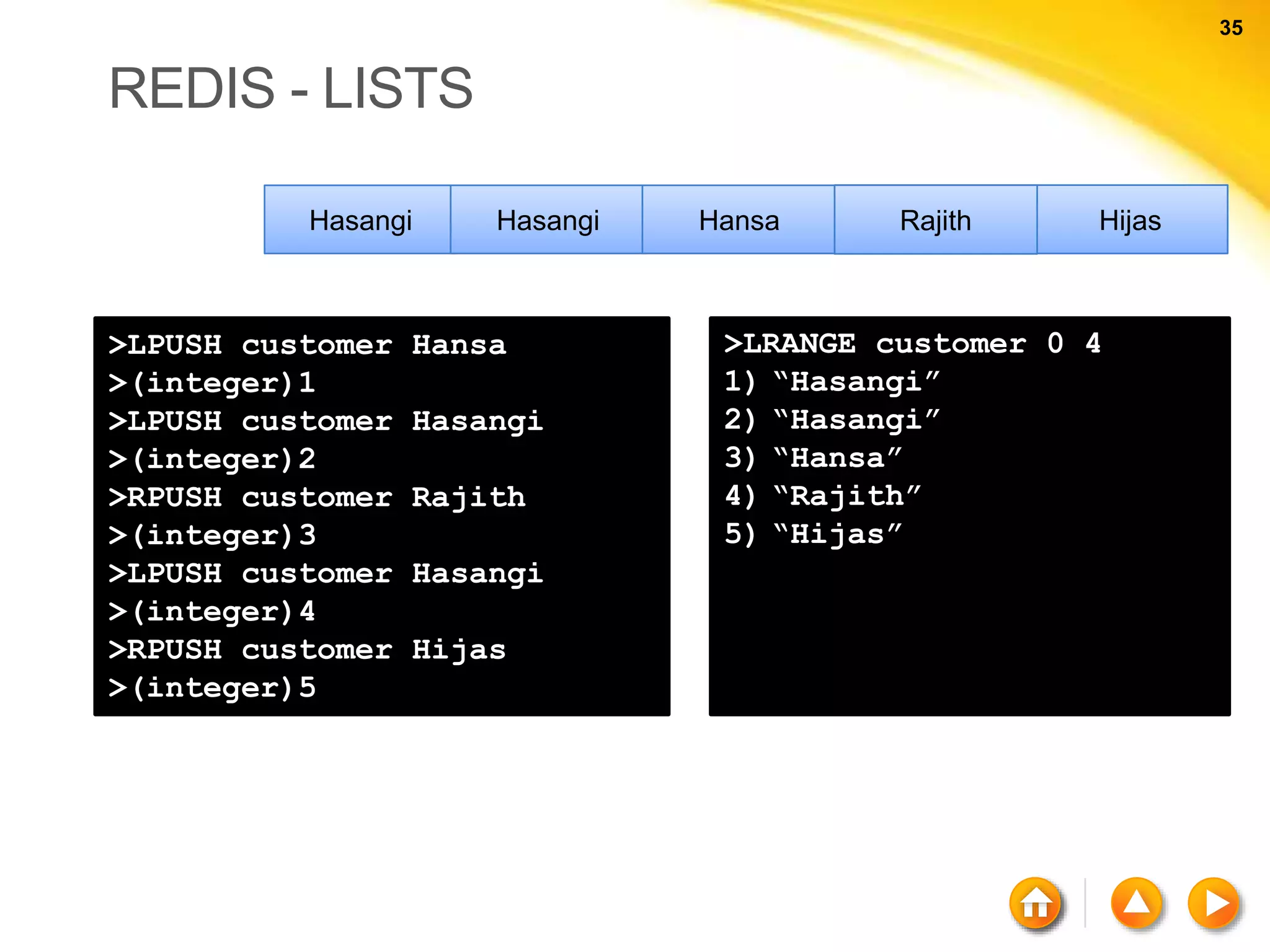 35 35 REDIS - LISTS >LPUSH customer Hansa >(integer)1 >LPUSH customer Hasangi >(integer)2 >RPUSH customer Rajith >(integer)3 >LPUSH customer Hasangi >(integer)4 >RPUSH customer Hijas >(integer)5 >LRANGE customer 0 4 1) “Hasangi” 2) “Hasangi” 3) “Hansa” 4) “Rajith” 5) “Hijas” Hasangi Hasangi Hansa HijasRajith 