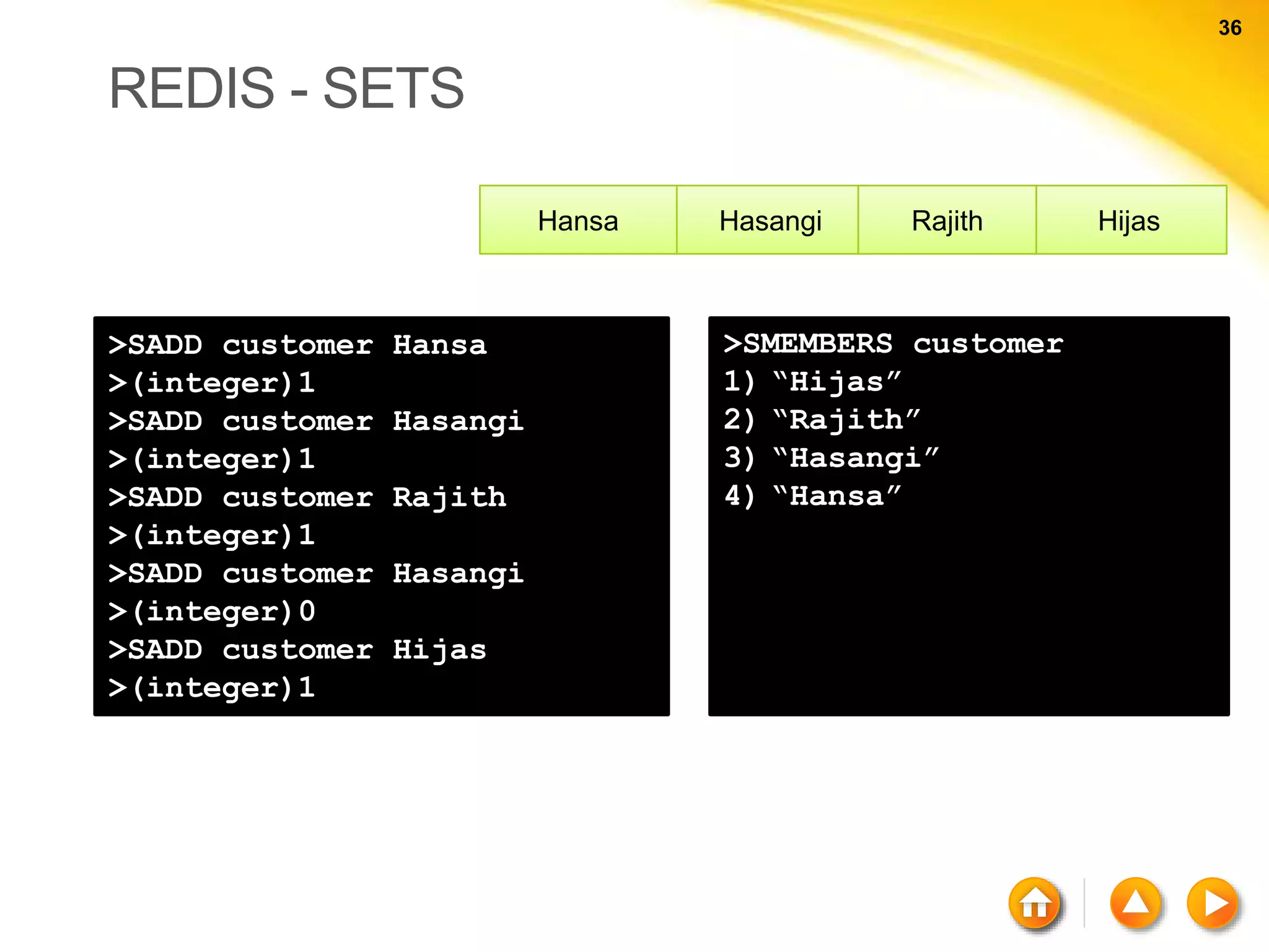 36 36 REDIS - SETS >SADD customer Hansa >(integer)1 >SADD customer Hasangi >(integer)1 >SADD customer Rajith >(integer)1 >SADD customer Hasangi >(integer)0 >SADD customer Hijas >(integer)1 >SMEMBERS customer 1) “Hijas” 2) “Rajith” 3) “Hasangi” 4) “Hansa” HasangiHansa HijasRajith 