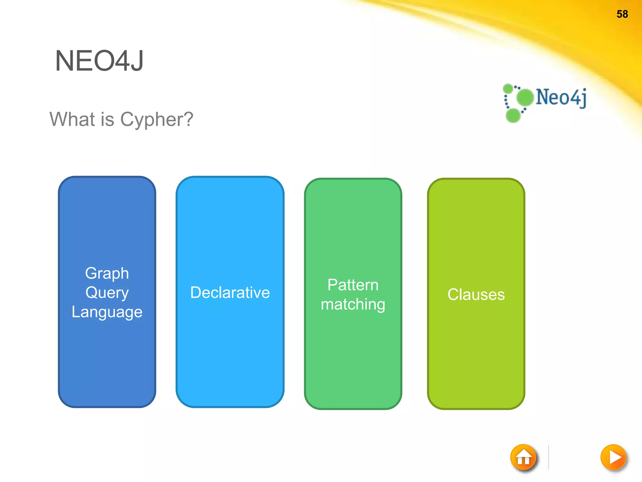 58 58 NEO4J What is Cypher? Graph Query Language Declarative Pattern matching Clauses 