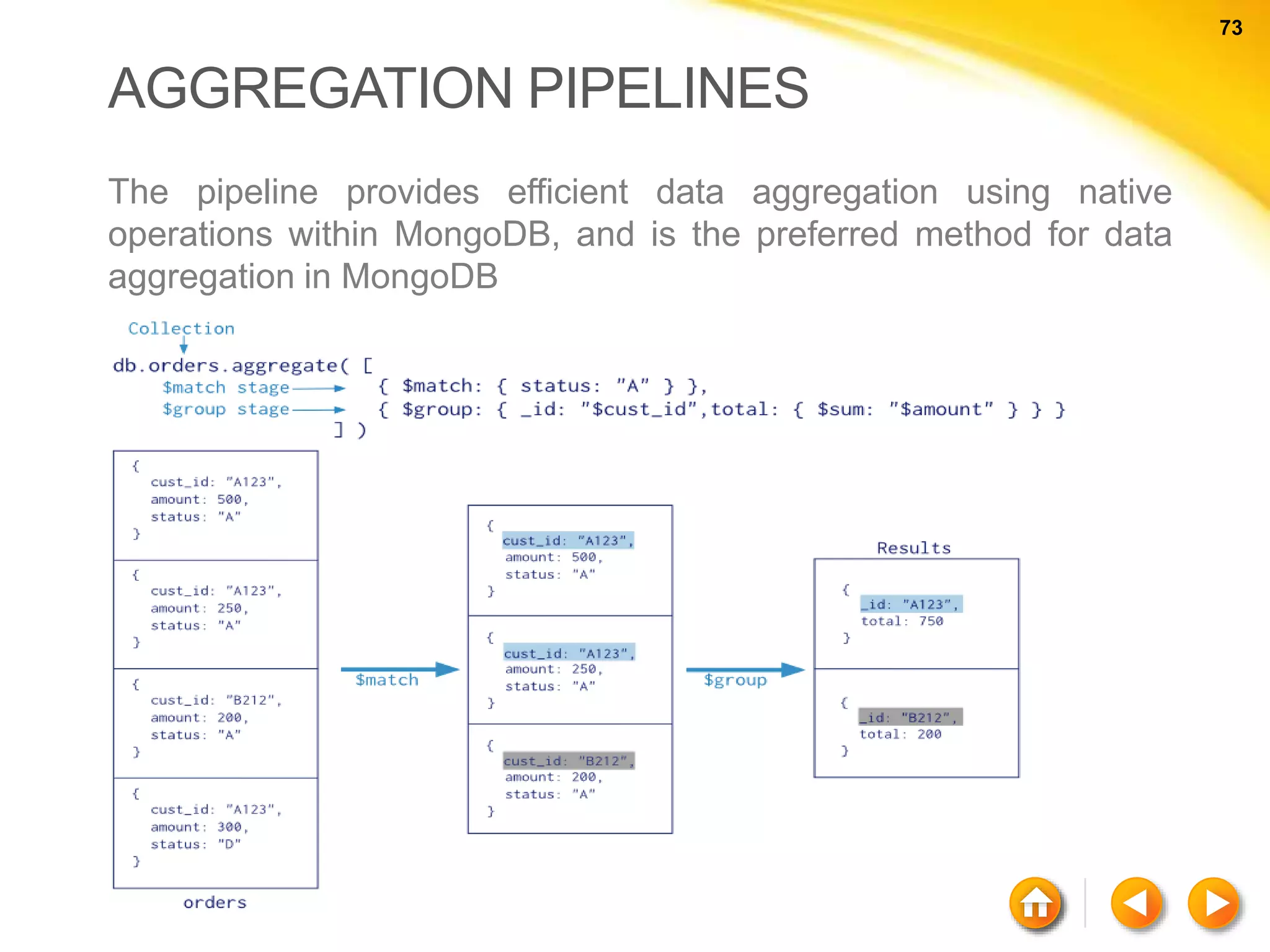 73 73 AGGREGATION PIPELINES The pipeline provides efficient data aggregation using native operations within MongoDB, and is the preferred method for data aggregation in MongoDB 