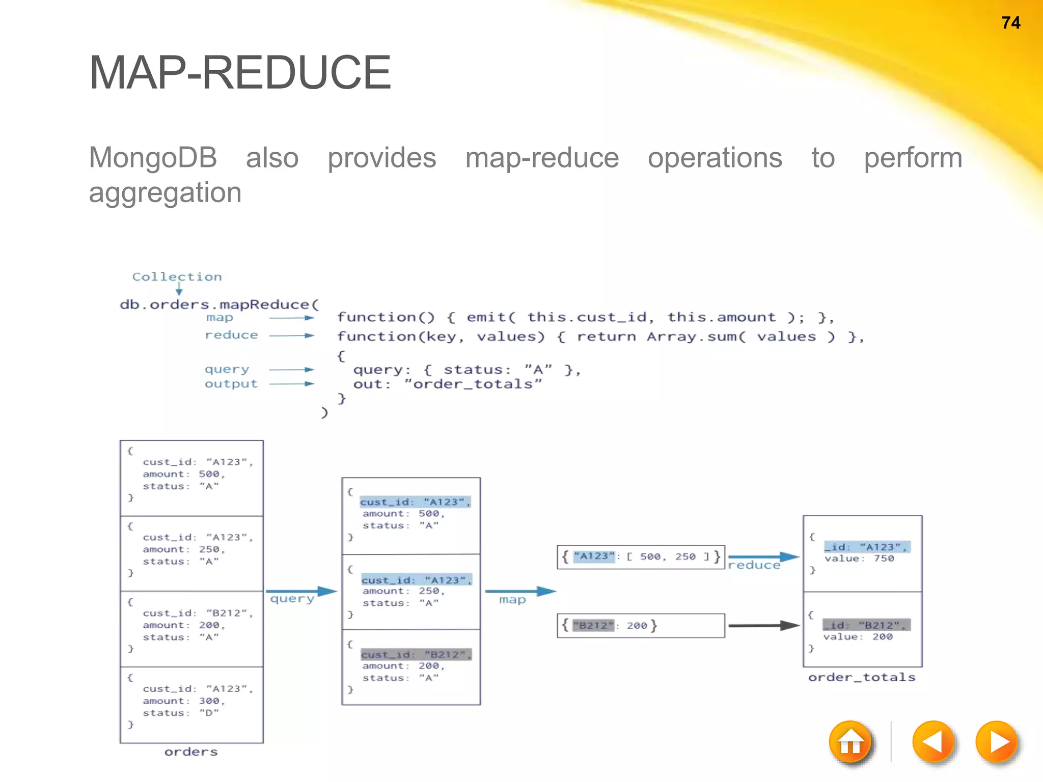 74 74 MAP-REDUCE MongoDB also provides map-reduce operations to perform aggregation 