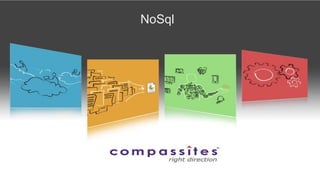 Nosql | PPT
