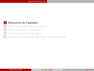 Découverte de Cassandra
1 Découverte de Cassandra
2 Partitionnement dans Cassandra
3 Replication dans Cassandra
4 Consistance dans Cassandra
5 Gestion de données et des objets dans Cassandra
Minyar Sassi Hidri Les BDs NoSQL 115 / 194
 